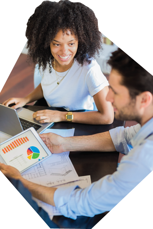 Sales & Procurement Permanent Staff Careers